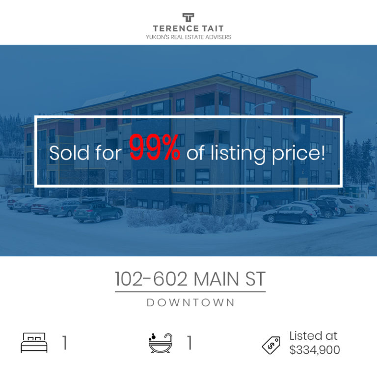 Yukon sold listings - Terence Tait