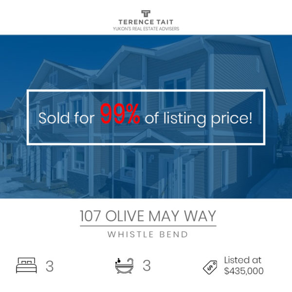 Yukon sold listings - Terence Tait