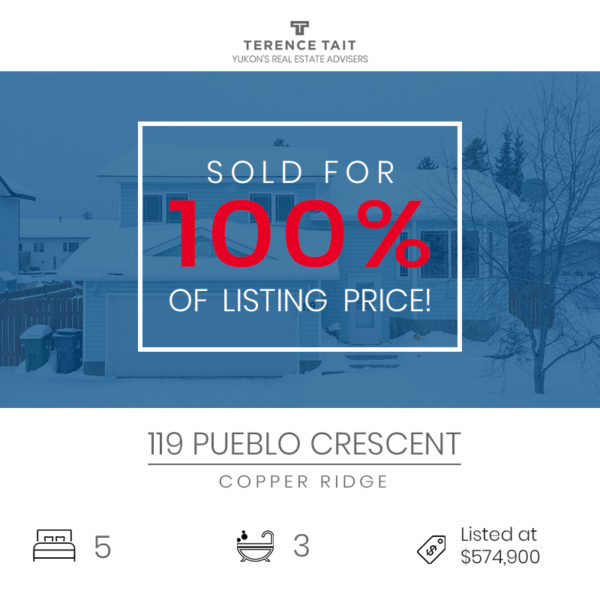 Yukon sold listings - Terence Tait