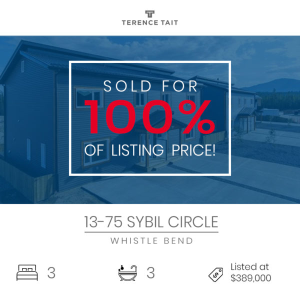 Yukon sold listings - Terence Tait