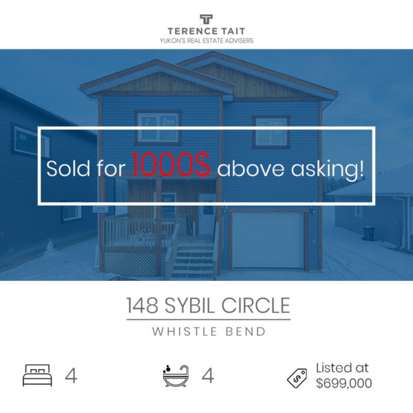 Yukon sold listings - Terence Tait