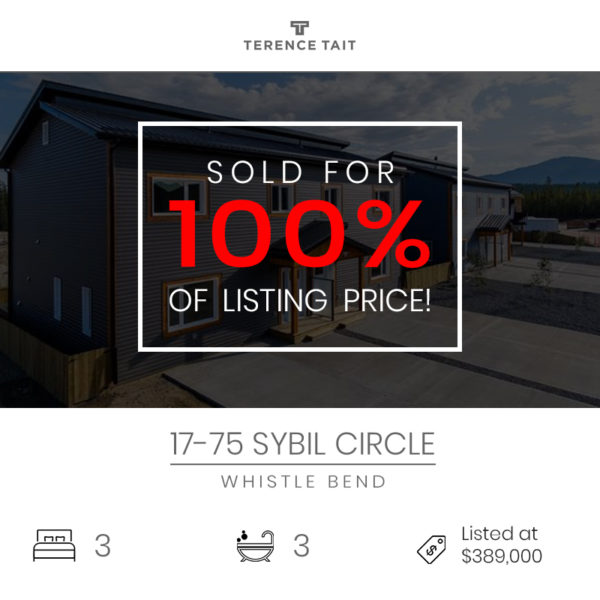 Yukon sold listings - Terence Tait