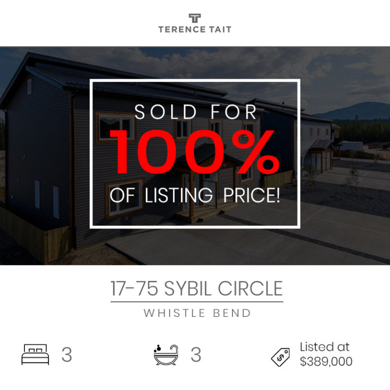Yukon sold listings - Terence Tait