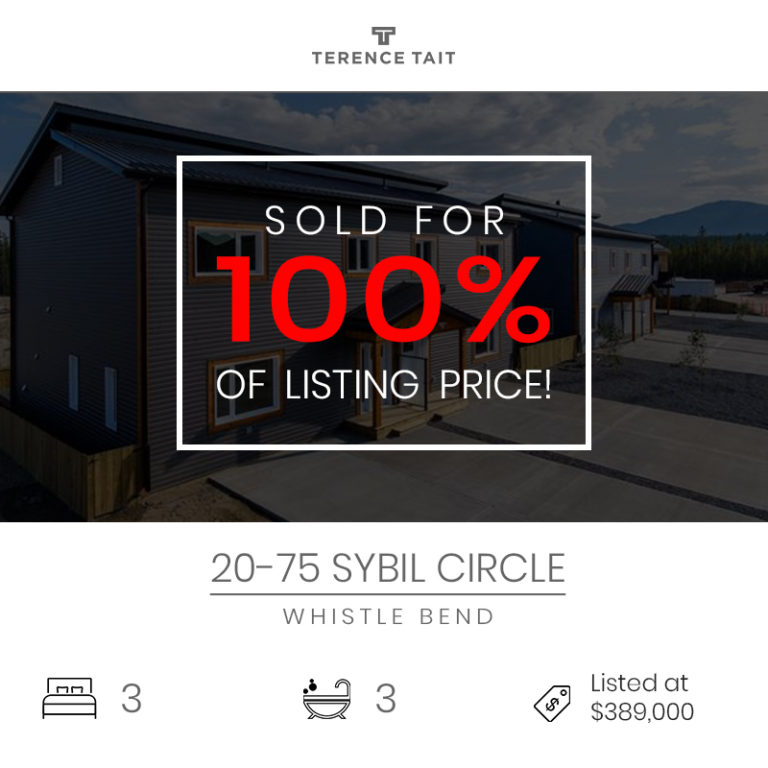 Yukon sold listings - Terence Tait