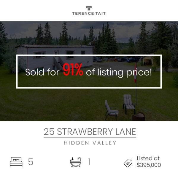 Yukon sold listings - Terence Tait