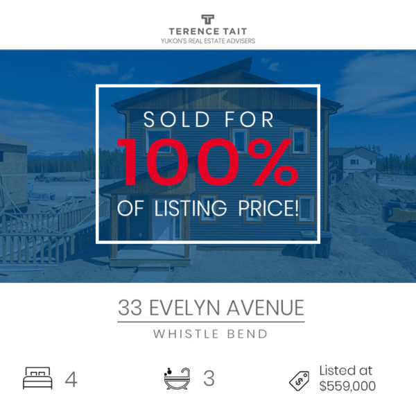 Yukon sold listings - Terence Tait
