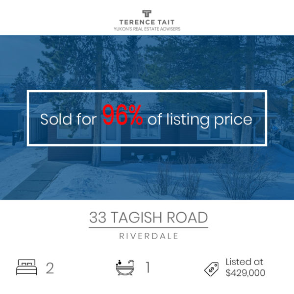 Yukon sold listings - Terence Tait