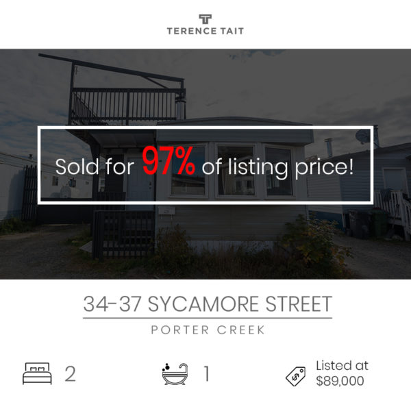 Yukon sold listings - Terence Tait