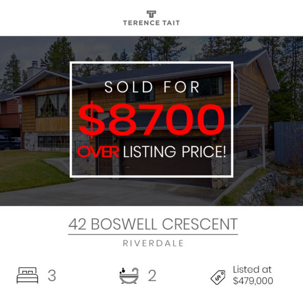 Yukon sold listings - Terence Tait