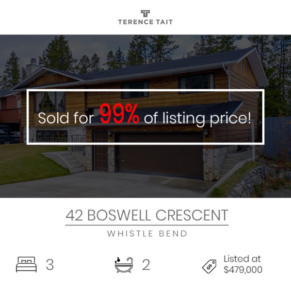 Yukon sold listings - Terence Tait