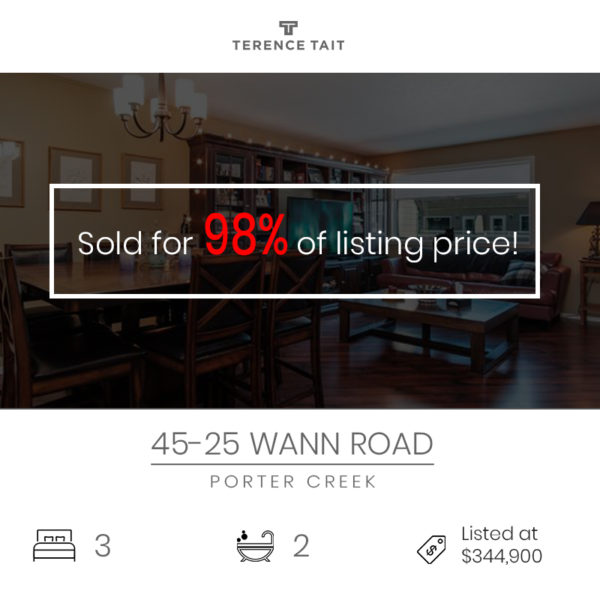 Yukon sold listings - Terence Tait