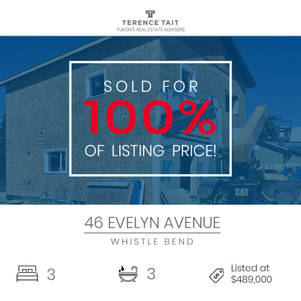 Yukon sold listings - Terence Tait