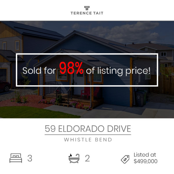 Yukon sold listings - Terence Tait