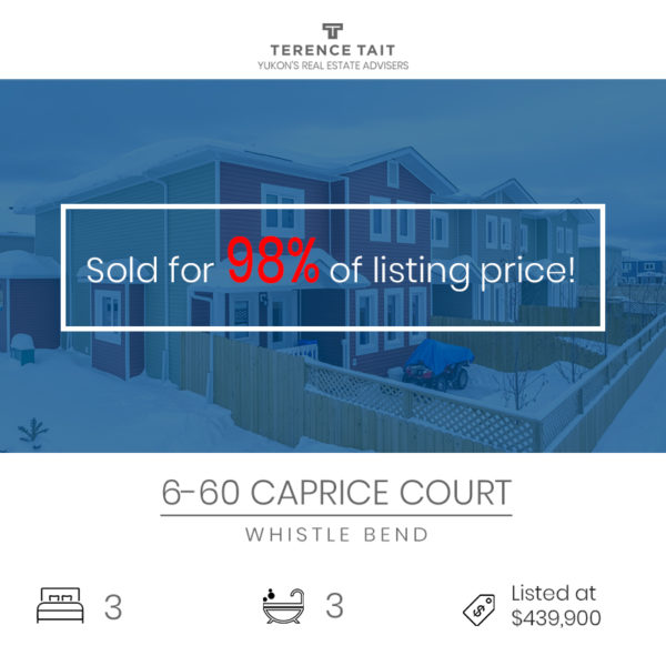 Yukon sold listings - Terence Tait