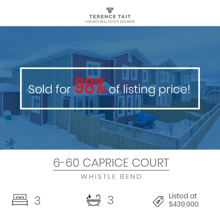 Yukon sold listings - Terence Tait