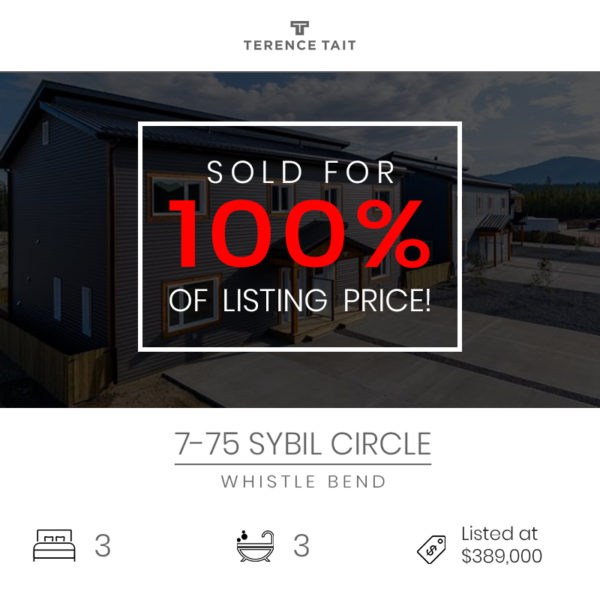 Yukon sold listings - Terence Tait