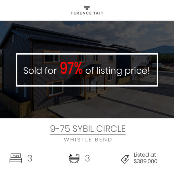 Yukon sold listings - Terence Tait