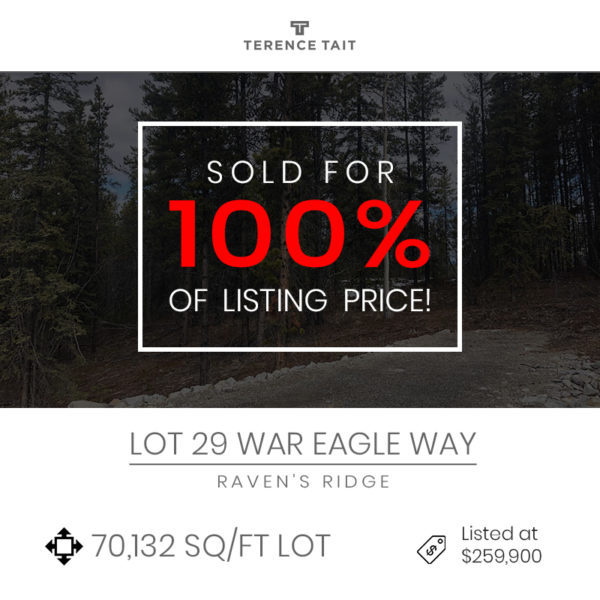 Yukon sold listings - Terence Tait