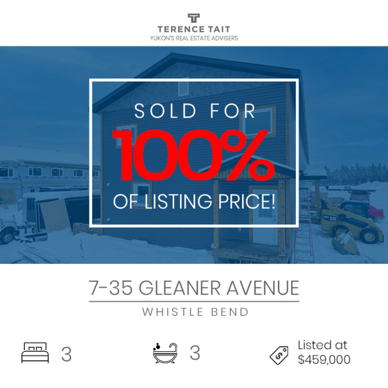 7-35 GLEANER AVENUE